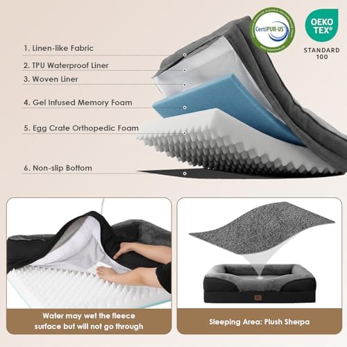 EHEYCIGA Orthopedic Dog Bed for Medium Dog, Memory Foam Dog Couch - Image 3