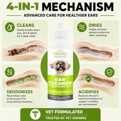 Mighty Petz Dog Ear Cleaner – Pet Ear Wash to Support Itchy, Infection Prone Ears, Yeast and Wax. Advanced & Gentle Otic Cleaning Solution. Ear Drops for Dogs and Cats - 8 oz - Image 4