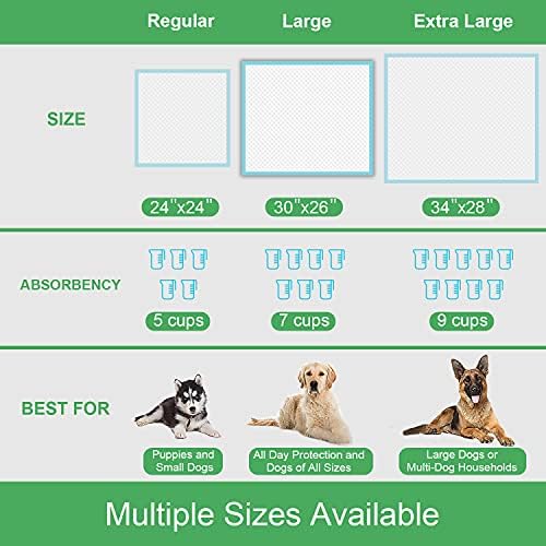 DEEP DEAR Extra Large Dog Pads 30"x26" (40 Count), Thicker Pet Training and Puppy Pads, Super Absorbent Pee Pads for Dogs, Leakproof Dog Potty Training Pads for Puppies, Cats, Rabbits, Pet Pee Pads XL - Image 6