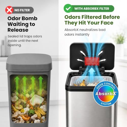 iTouchless AbsorbX 2-Pack Trash Can Odor Filter - Natural Activated Charcoal Deodorizer for Kitchen, Nursery & Office - Fits 8 Gallon & Larger iTouchless Cans - Image 3