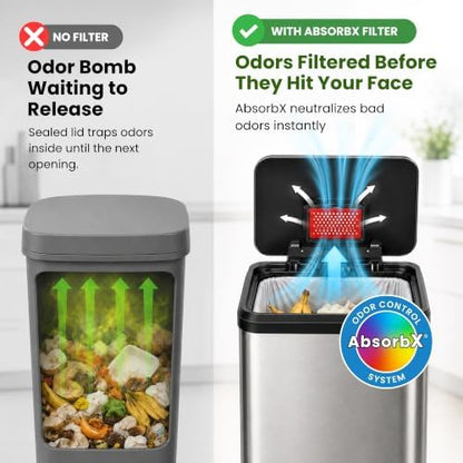 iTouchless AbsorbX 2-Pack Trash Can Odor Filter - Natural Activated Charcoal Deodorizer for Kitchen, Nursery & Office - Fits 8 Gallon & Larger iTouchless Cans - Image 3