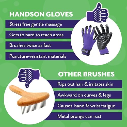 H HANDSON Pet Grooming Gloves - Patented #1 Ranked, Award Winning Shedding, Bathing, & Hair Remover Gloves - Gentle Brush for Cats, Dogs, and Horses (Black, Medium) - Image 6