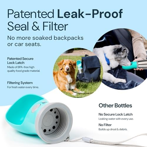 MalsiPree Insulated Dog Water Bottle - 24 oz Blue, Stainless Steel - Image 3