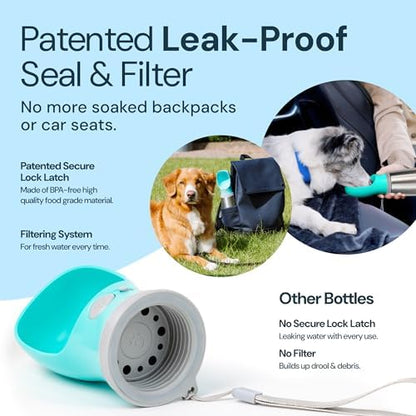 MalsiPree Insulated Dog Water Bottle - 24 oz Blue, Stainless Steel - Image 3