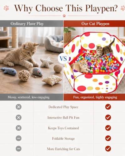 Cat Ball Pit with 227 Pcs Interactive Cat Toys, Enrichment Toys for Bored Indoor Cats Self Play, Include Pom Pom Balls Jingle and Crinkle Balls, Springs and Mice Toy for Kitten Fun and Exercise - Image 5