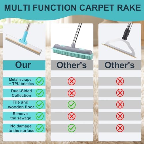 Carpet Rake for Pet Hair Removal Tool, Cat & Dog Pet Hair Remover Broom with 54” Adjustable Long Handle, Reusable Carpet Brush Rake for Rugs, Mats, Couch, Furniture - Image 5