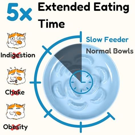 Unbreakable Slow Feeder Bowl for Cats and Small Dogs- Cat Plates for Wet & Dry Food- Melamine Puzzle Cat Bowl for Slow Eating- Whisker Friendly & Dishwasher Safe & Non Slip Design - (Blue,6.3'W*1.5'H) - Image 3