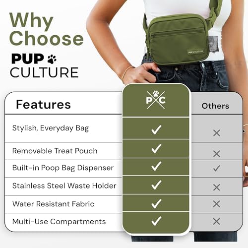 Pup Culture Dog Treat Pouch with Poop Bag Dispenser and Removable Treat Pouch | Cross Body Dog Walking Bag | The Perfect Puppy Training Tool and Even Better Gift - Image 5