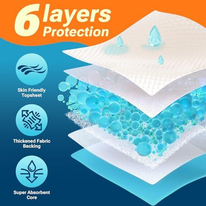 CLEAN SPACES 30" x 36" 100 Ct Disposable Bed Pads for Adults / Pets - Image 2