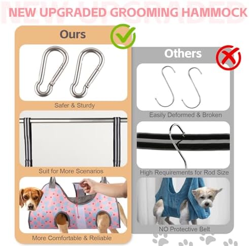 Pet Grooming Hammock for Cats & XS Small Dogs with Nail Clippers/Nail Trimmers, Dog Grooming Harness for Nail Trimming, Pet Grooming Sling Helper for Cutting Nails with Nail Clippers, Nail File - Image 4