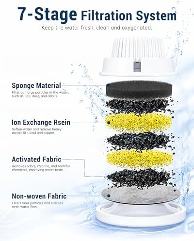 10 L Stainless Steel Dog Water Fountain for Large Dogs, 4 Filters - Image 6