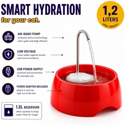 Aqua MINI Portable Pet Water Fountain - Automatic Drinking Bowl for Cats and Dogs - Stainless Steel Faucet - Replaceable Filters - Easy Cleaning - Ideal for Multiple Pets - 1.2L/42 fl oz - Red - Image 6