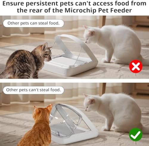 Rear Cover for Automatic Microchip Cat Pet Feeder - Prevents Persistent Pet from Getting Food from The Back of The Feeder (3 Pack) - Image 2