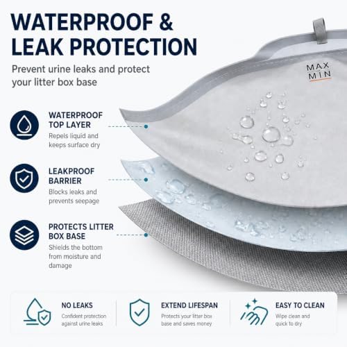 Waterproof Liner Pad for Self-Cleaning Cat Litter Boxes - Image 6