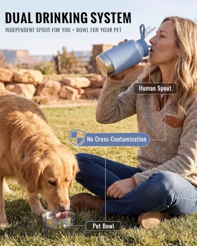 GiNT 37oz / 1.1L Insulated Dog Water Bottle with Carrying Case, (Blue) - Image 6
