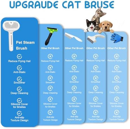 Pet Steam Brush for Cats & Dogs, Cool Mist Self-Cleaning Comb, White - Image 6