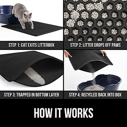 GORILLA GRIP Honeycomb Cat Litter Box Mat, Soft on Paws, 24x15 Black - Image 3