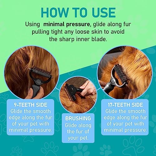 Maxpower Planet Pet Grooming Brush - Double Sided Undercoat Rake for Dogs and Cats, Extra Wide, Reduce Shedding by 95%, Grey - Image 5