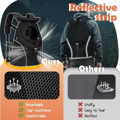 WOYYHO Pet Dog Carrier Backpack with Windows, Ventilated Small Dog Backpack - Image 4