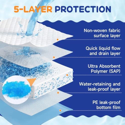 Extra Large Dog Pee Pads 100 Pack, Puppy Pads, Extra Absorbent, 34x28 in - Image 6