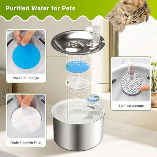 10 Set Cat Water Fountain Filters for 2L/67oz Round Stainless Steel Pet Water Fountain, ZEKIRY Pet Water Fountain Filters, Triple Filtration Replacement Filters(10 Filter, 10 Sponge, 10 8D Sponge) - Image 3