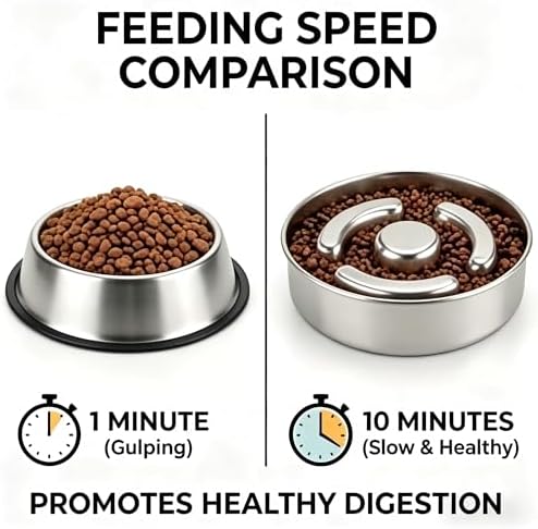 AIPERRO Slow Feeder Dog Bowl Stainless Steel, Metal Non-Slip Dog Food Bowls - Image 2