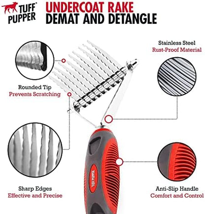 Tuff Pupper Dog Undercoat Rake Tool | Easily & Safely Remove Dead, Matted Or Knotted Hair | Ergonomic Dematting Comb For Thick Coats | Non-Slip Safety Handle Provides Precision Control Against Knots - Image 2
