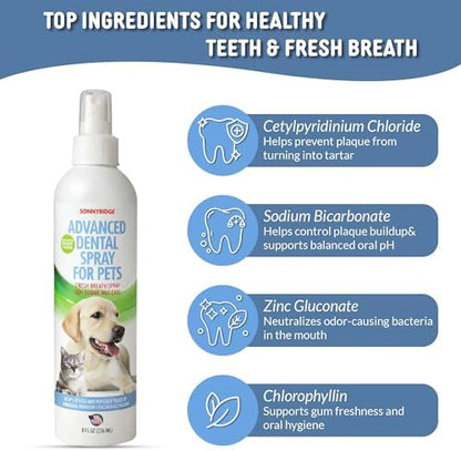 Dog Dental Spray Removes Tartar, Plaque and Freshens Breath Instantly. The Most Advanced Dental Spray for Healthy Teeth, Gums and Oral Health Care for Your Dog, Cat or Pet - 1-8 oz. Bottle - Image 2