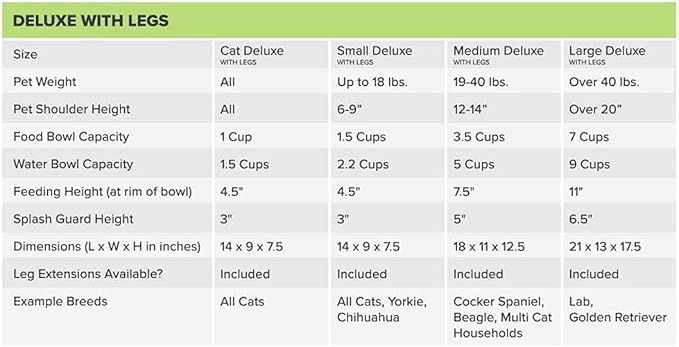 Neater Feeder Deluxe Medium Dog with Leg Extensions and Slow Feed Bowl, Cappuccino