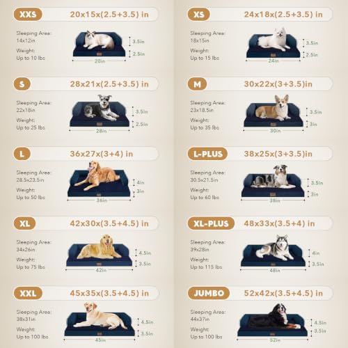 MEKIY XXL Orthopedic Waterproof Dog Bed with Bolster for Extra Large Dogs - Image 5