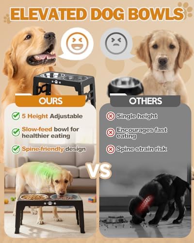 Jovrun Elevated Dog Bowls for Medium Large Dogs with Mat, Non-Slip Dog Feeder with 1*Stainless Steel Dishes & 1*Slow Feeder Bowl, 5 Heights Adjustable Raised Bowls for 3.15″-8.66″-9.84″-11.02″-12.2″ - Image 3