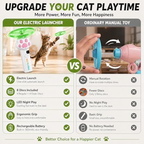 Cat Fetch Toy, Electric Cat Disc Launcher Toy with 8 Flying Spinners, Interactive Cat Toy for Indoor Cats and Bored Kittens, Bendable Discs, Rechargeable Paw Design（White） - Image 4