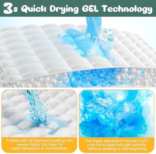 60 Count Extra Large Dog Pee Pads 28" x 34", Super Absorbent X-Large Puppy Pads Disposable Dogs Training Pads, Quick Drying Leak-Proof Dog Potty Pads for Doggies Puppies - Image 2