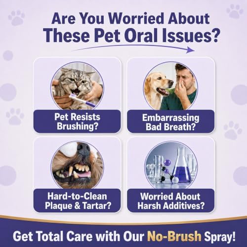 Callmynm Dental Spray for Dogs & Cats, No Brushing Dog Teeth Cleaning - Image 2