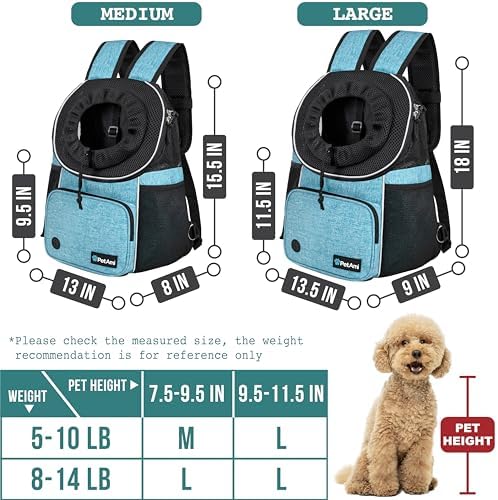 PetAmi Front Carrier Backpack for Dogs and Cats, Adjustable Ventilated Pet Chest Carrier for Hiking Camping Travel, Small Medium Dog Puppy Large Cat Carrying Bag, Max 10 lbs, Teal Blue - Image 3