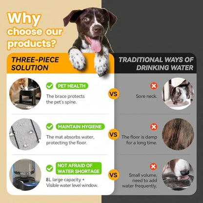 CZPET Gravity Dog Water Bowl Dispenser, Wider Mouth (8L+Stand+Mat, Black) - Image 2