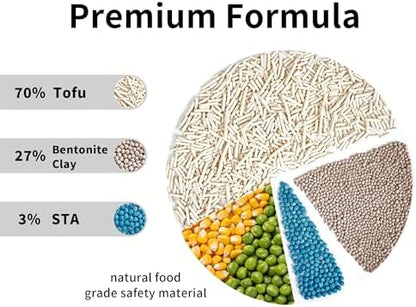 Mixed Cat Litter, Tofu & Bentonite Blend, Instant Clumping & Flushable, Low Dust, Superior Odor Control, Low Tracking, Lightly Scented Litter for Multi-Cat Homes, 22lb (5.5lb x 4) - Image 2