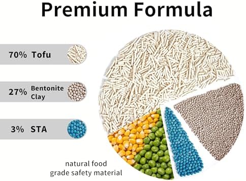 Mixed Cat Litter, Tofu & Bentonite Blend, Instant Clumping & Flushable, Low Dust, Superior Odor Control, Low Tracking, Lightly Scented Litter for Multi-Cat Homes, 22lb (5.5lb x 4) - Image 2