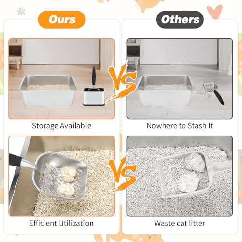 Metal Litter Scoop with Holder, Cat Litter Scooper and Caddy Set - Image 5