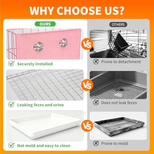 BESNEW 3 in 1 Rabbit Hay Feeder with Litter Box,Upgraded Metal Hay Rack & Litter Tray & Water Bowl,Quick Cleaning,Easy to Install,Bunny Supplies for Rabbit Guinea Pig Chinchilla Small Animals - Image 3