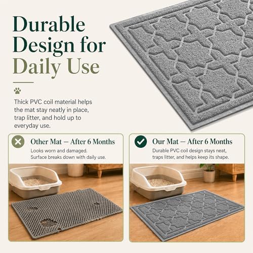 Yimobra Cat Litter Mat, Waterproof Litter Trapping Mat, 47x36, Dark Grey - Image 4