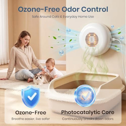 Cat Litter Deodorizer, Plug In Pet Odor Eliminator for Litter Box, Ozone-Free Photocatalytic Deodorizer with Active Smell Intake, Quiet for Small Spaces(1 Pack) - Image 2