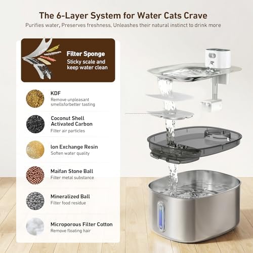 PartsBling Stainless Steel Cat Water Fountain, 4.2L/142 oz - Image 3