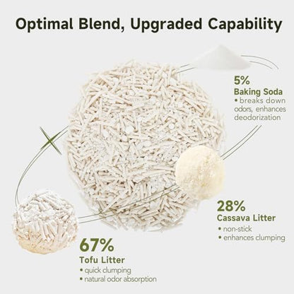 Non-Stick Ultra Clumping Tapioca Tofu Cat Litter, Odor Control Low Tracking Kitty Litter Pellets, Plant-Base Natural Ingredients Cat-Litter, 9 lb X 2 Pack - Image 2