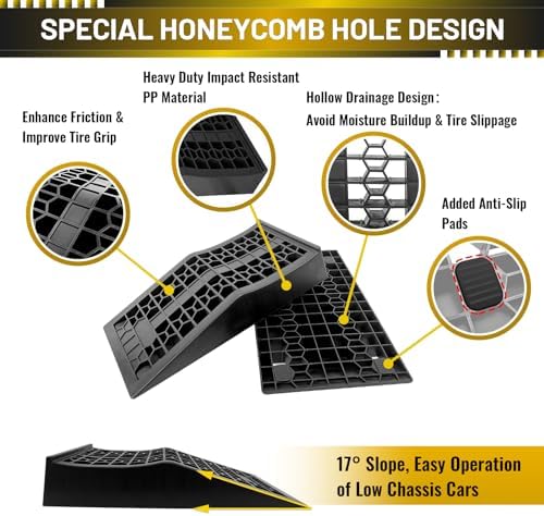 HOXWELL Car Ramps for Jack Support and Lift Vehicle Maintenance, Lightweight Low Profile Car Ramps for Garage, Heavy Duty Tire Ramps for Low Chassis Cars, 17.5''x10''x3.14'' (2PCS) - Image 5