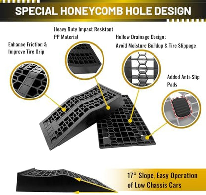 HOXWELL Car Ramps for Jack Support and Lift Vehicle Maintenance, Lightweight Low Profile Car Ramps for Garage, Heavy Duty Tire Ramps for Low Chassis Cars, 17.5''x10''x3.14'' (2PCS) - Image 5