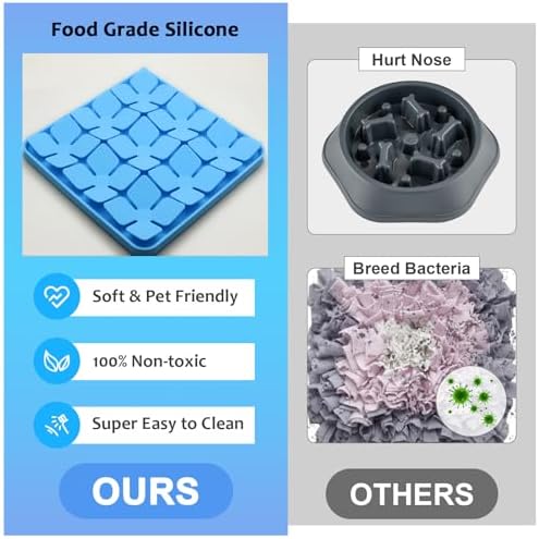 Silicone Snuffle Mat for Dogs, Blue, 8 x 8 inches - Image 4