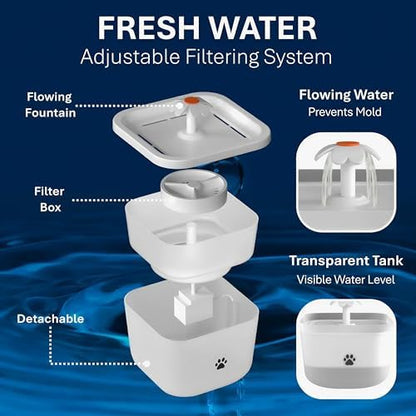 Automatic Cat Feeder and Water Fountain Set, White - 3L Feeder & 2L Fountain, Stainless Steel Bowl, Locking Lid, Plug-in/Battery Powered, 4 Meals/Day, 10s Voice Recorder for Cats and Small Dogs - Image 3