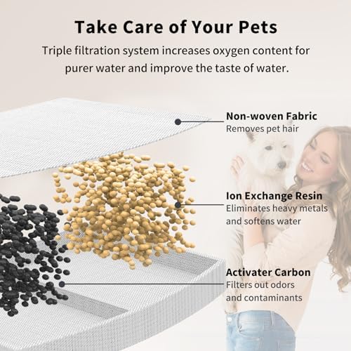Dog Water Fountain, 8L Stainless Steel Dog Water Fountain for Large Dogs, Dog Water Bowl Dispenser, Super Quiet Pump and Replacement Filters for Cats and Dogs (Primary 8 pcs Filters) - Image 3