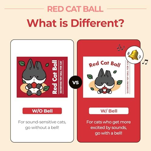 JAYU PET Red Cat Ball, 2.7 inch - Image 2